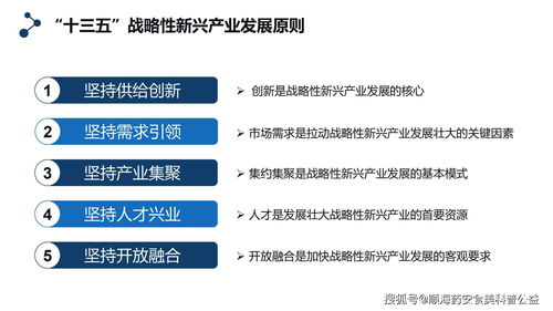 物联网标识 战略性新兴产业的核心引擎