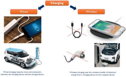 第五届全球物联网黑科技大赛参赛项目云展系列十 物联网技术研发的突破与创新