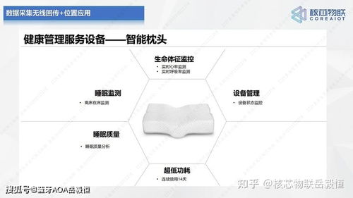 深圳核芯物联携蓝牙AOA+高精度融合定位产品亮相泰康智慧养老生态合作研讨会，赋能物联网技术研发新篇章